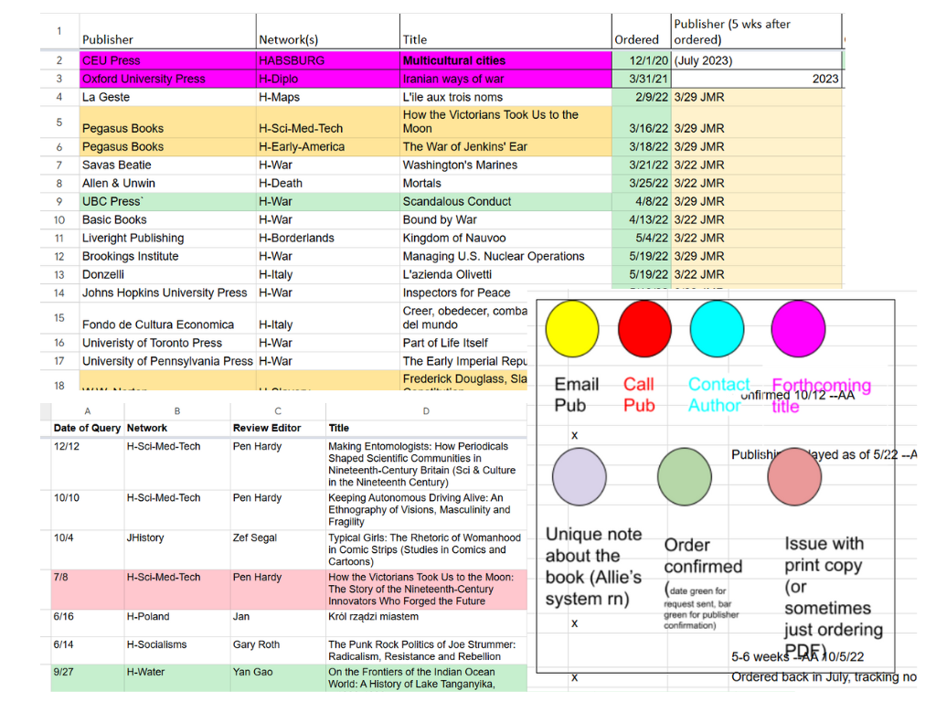 A collage of the old book order sheet. There are random colors, a color coding instruction sheet that overlaps important text, several pages that seem to have the same information but in different places, and more.